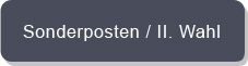 Sonderposten / 2. Wahl